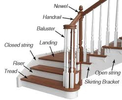 stair_parts | Cardinal Millwork & Supply, Inc.